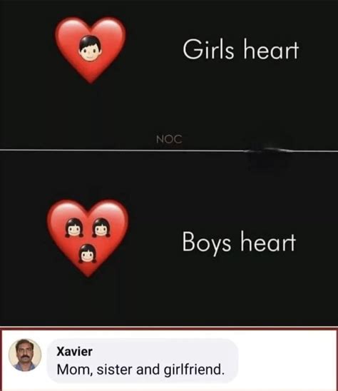 Dating Triangle Meme