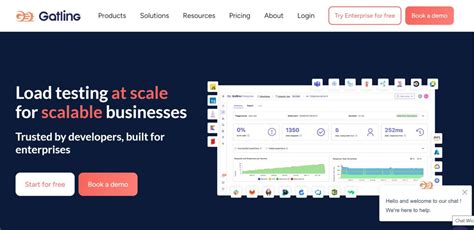 Java Load Testing Tools 的图像结果