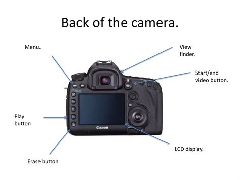 Labeled parts of a camera | PPTX
