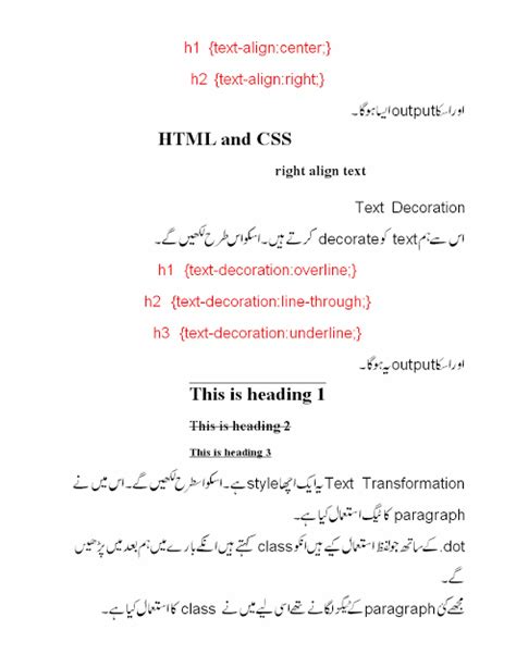 Introduction of HTML in Urdu 的图像结果