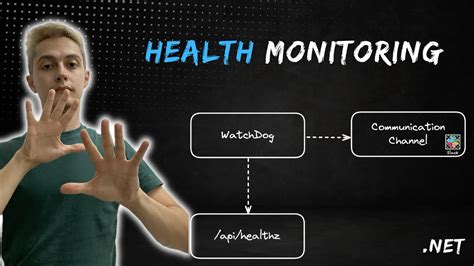 Image result for Nethelth Update