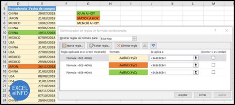 Image result for Condiciones En Excel Con Fecha