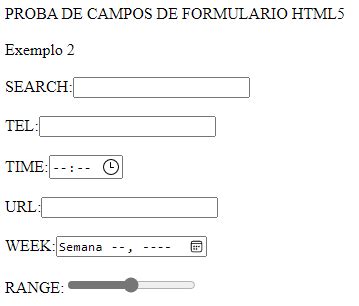 Image result for HTML5 Formularios
