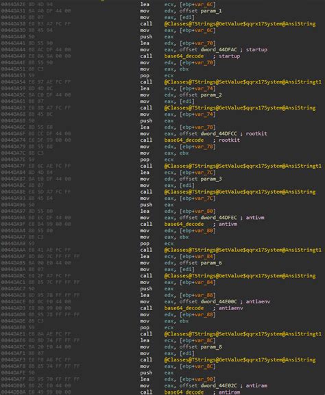 The Continued Evolution of the DarkGate Malware-as-a-Service