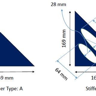 Image result for Stiffener Alignment Tool