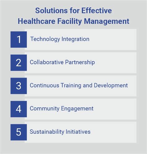 Facility Management for Healthcare in India: Key Solutions