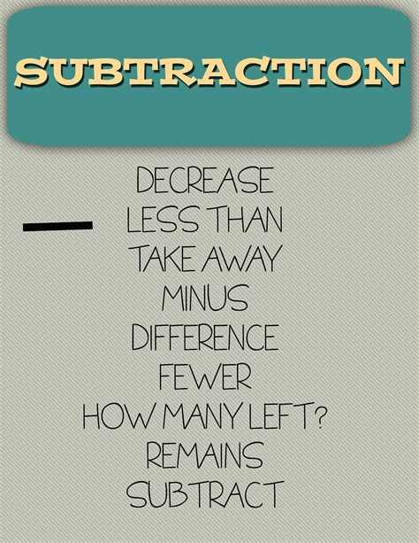 Image result for Subtraction Left Over Example Picture