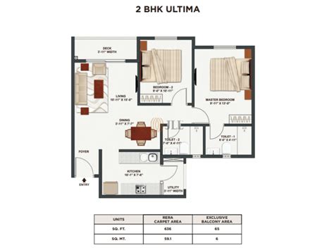 TATA New Haven | Tumkur Road, | Bengaluru Apartments properties | JLL Homes