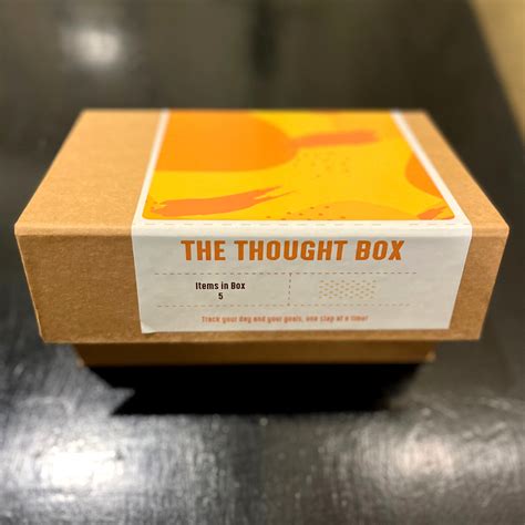 The Thought Box for Habit Formation – The Thought Co.