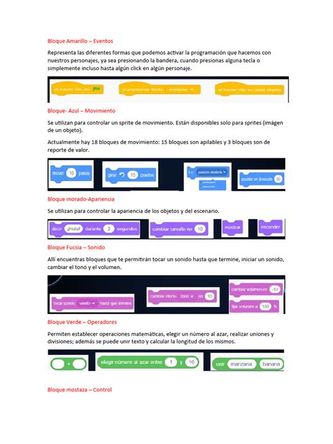 Image result for Programar Con Scratch Base De Datos