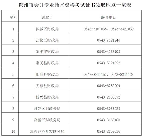 山东滨州2023年初级会计合格证书发放时间的通知 - 中国会计网