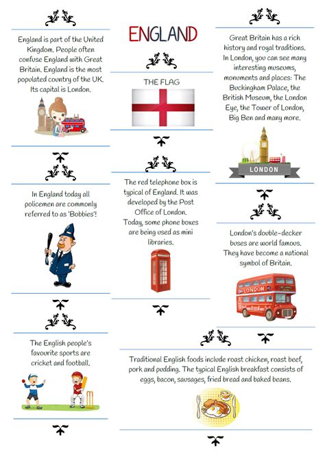 Fun facts about england – Artofit