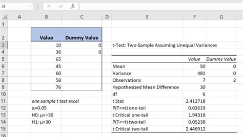 How to Use T Test in Excel 的图像结果