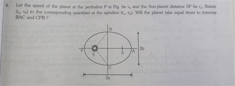 Let the speed of the planet at the perihelion P in Fig. be v₂ and the ...