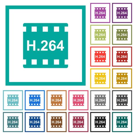 Image result for H264 Frame Format