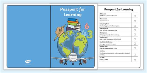KS1 Passport for Learning - Classroom Continuous Provision