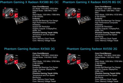 AMD RX 580/570显卡实卡照曝光：高频低功耗-AMD,RX 580,RX 570,显卡, ——快科技(驱动之家旗下媒体)--科技改变未来