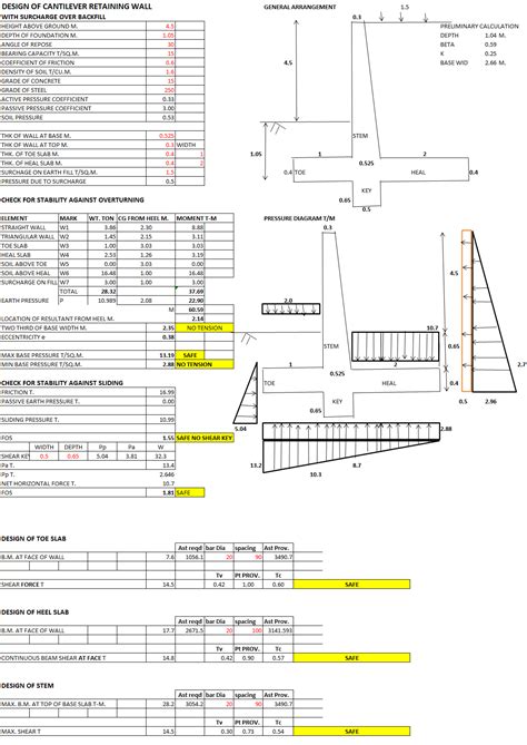 Image result for Counterfort Retaining Wall Design Example Excel