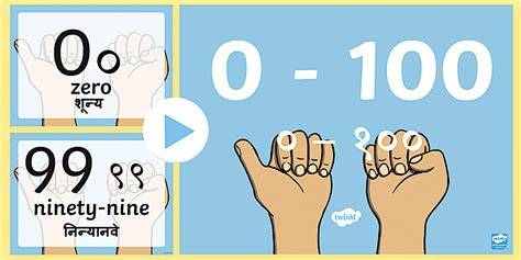 0 to 100 Numerals and Words Maths Counting PowerPoint English/Hindi