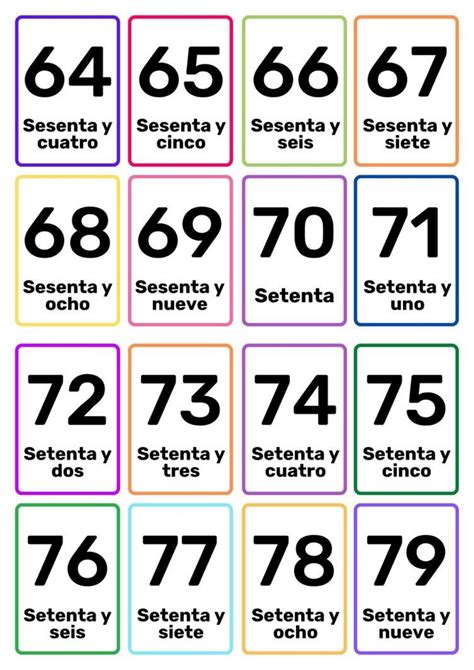 Numbers in Spanish for Kids