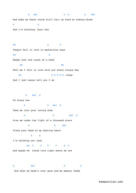 Thinking out loud ukulele chords – Free Sheet Music