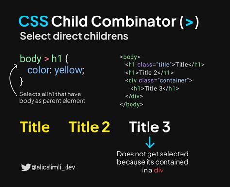 Image result for Linux Ubuntu Basic Commands
