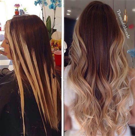 Partial vs full highlights in a complete guide with tips and examples ...