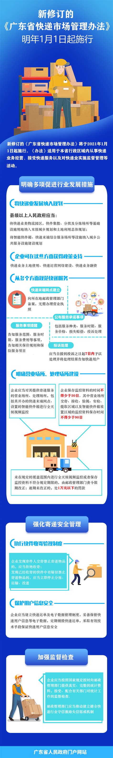 一图读懂广东省快递市场管理办法_湛江市人民政府门户网站