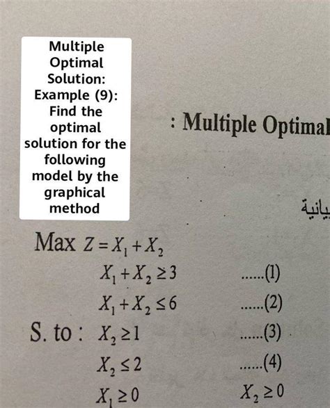 Image result for Unique Vs. Multiple Optimal Solutions Assignment Problems PDF