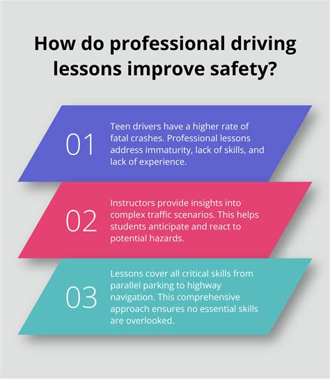 Image result for Driving Lessons Tips