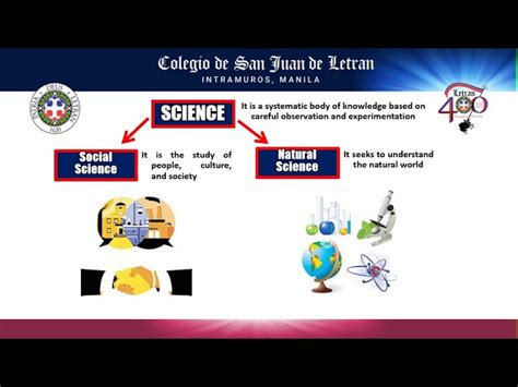 Science Technology and Society Text/Image 的图像结果