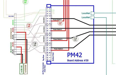 Wiring Model Train Layouts 的图像结果