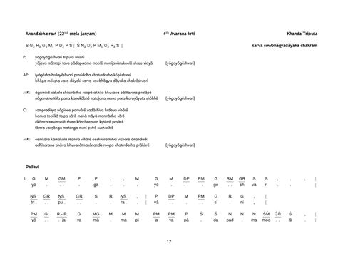 Oottukkadu Venkata Kavi's Kamakshi Navavaranams & Saptaratna krtis (E ...