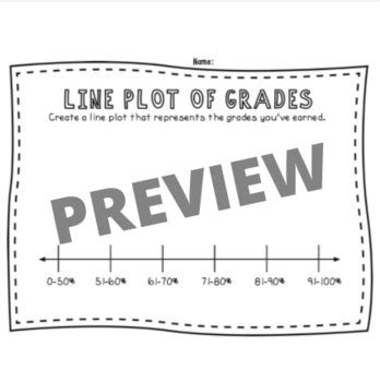 Image result for Using a Line Level for Grade