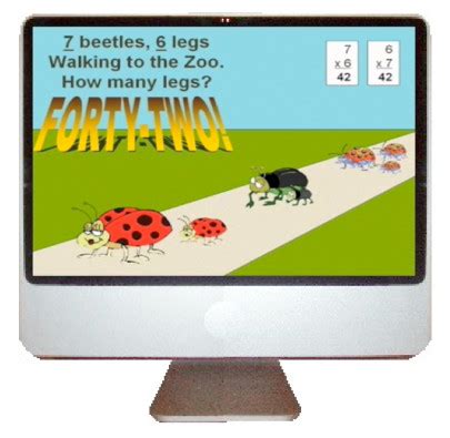 Turtlehead Method Multiplication Video 的图像结果