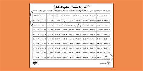 Math Multiplication Maze x 1 Activity for 3rd-5th Grade