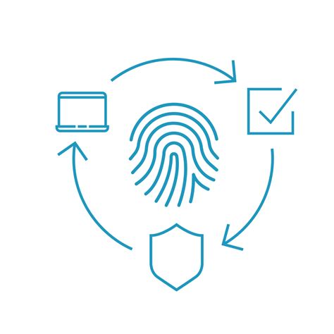 Identity and Access Management System | Microsoft Security Aesthetic