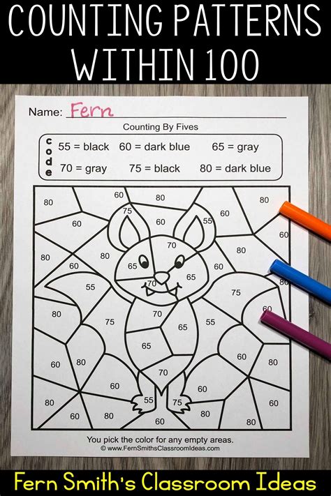 Image result for Counting Patterns