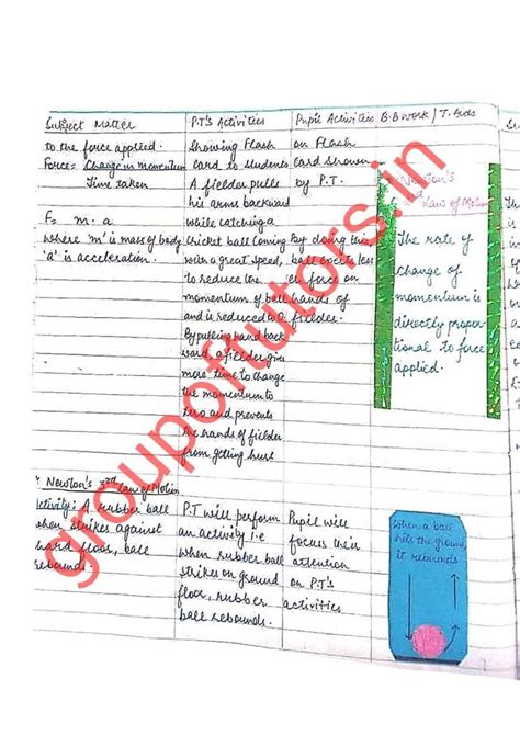 Image result for B Ed Lesson Plan Science