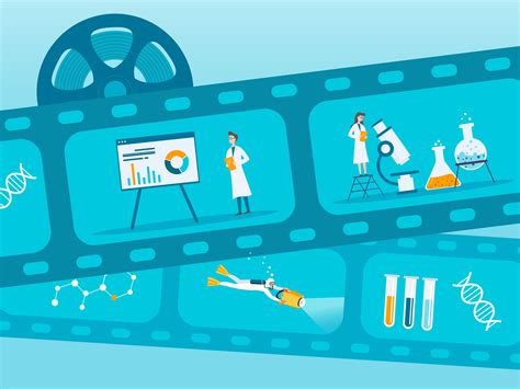 Image result for Science Channel Videos