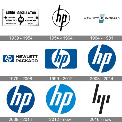 Logotipo De Hewlett Packard
