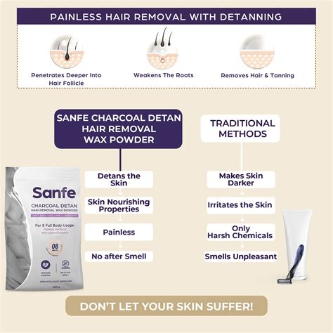 Sanfe Charcoal Detan Hair Removal Wax Powder | Smooth Skin