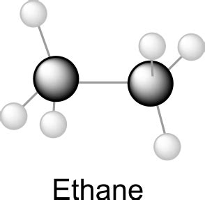 Convert the given molecular model of ethane, C2H6, into a structure ...