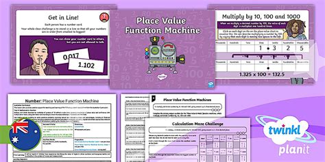 Year 6 Number: Multiply and Divide Decimals by 10, 100 and 1000 Lesson 3