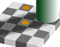 Image result for Put Letters Subplot Matplotlib