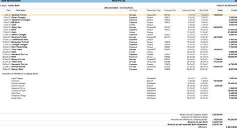 Auto Bank Reconciliation in Tally Prime