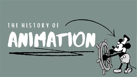 Image result for History of Animation