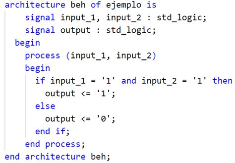 Process Statement Example 的图像结果