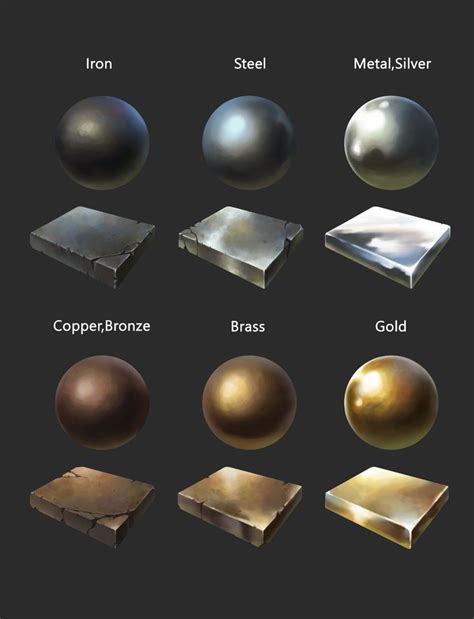 Image result for Metal Texture Tutorial