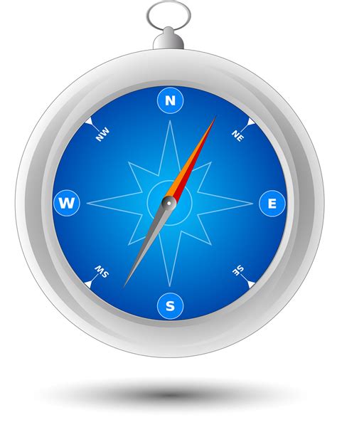 Image result for Navigation Compass